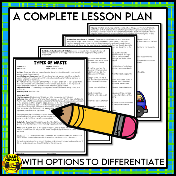 Types of Waste Lesson and Activities | Paper and Digital