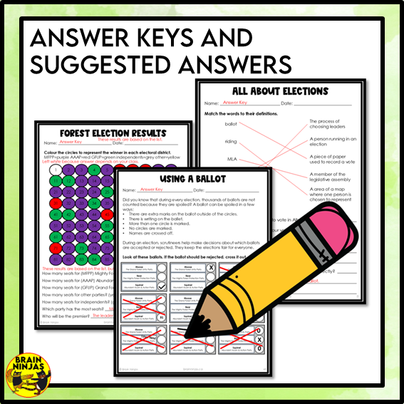 Voting and Elections Grade 3 Social Studies | Paper and Digital