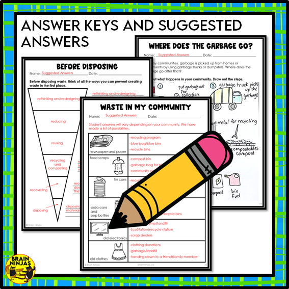 Methods of Waste Disposal Lesson and Activities | Paper and Digital