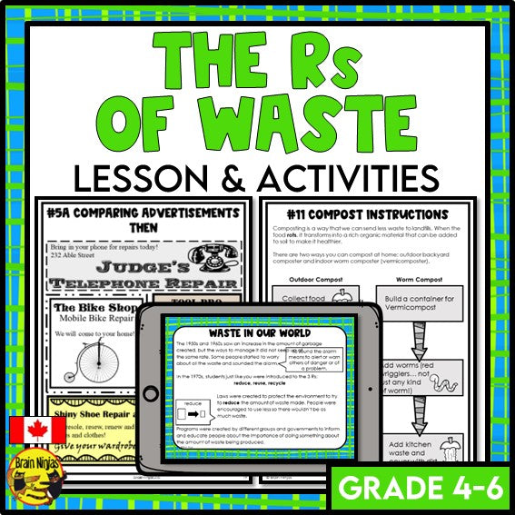 Waste In Our World Lessons | The Rs of Waste | Paper and Digital