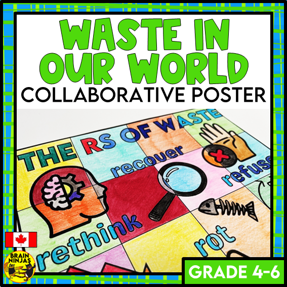 Waste Collaborative Poster The Rs of Waste More Than Recycling | Paper