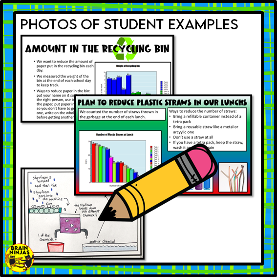 Design a Waste Reduction Plan | Paper and Digital