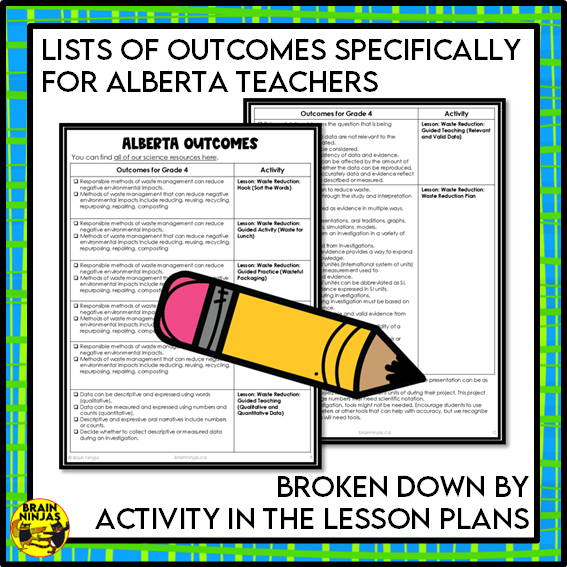 Design a Waste Reduction Plan | Paper and Digital