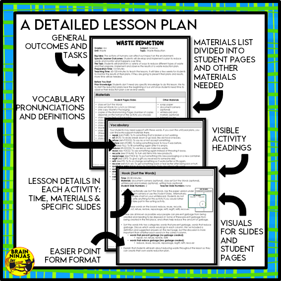 Design a Waste Reduction Plan | Paper and Digital