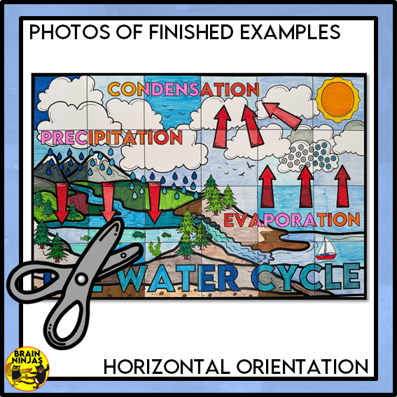 Water Cycle Collaborative Poster Colouring Activity | Paper