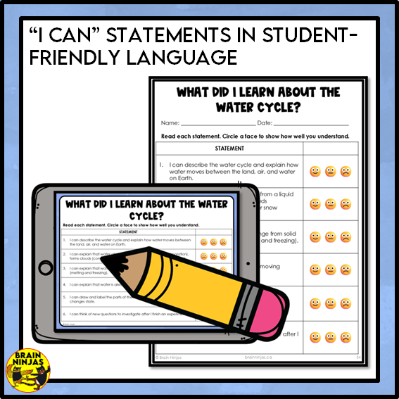 The Water Cycle Lessons and Activities | Paper and Digital