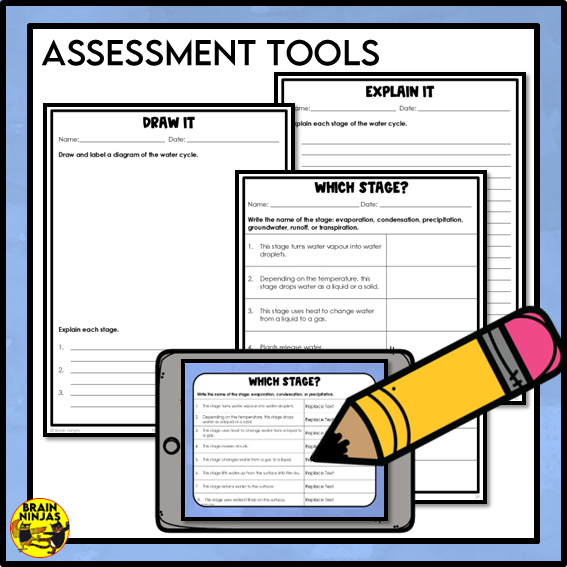 The Water Cycle Lessons and Activities | Paper and Digital