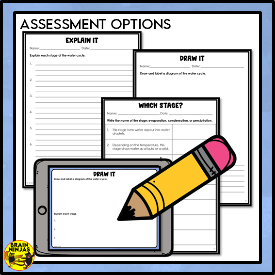 The Water Cycle Lessons and Activities | Paper and Digital