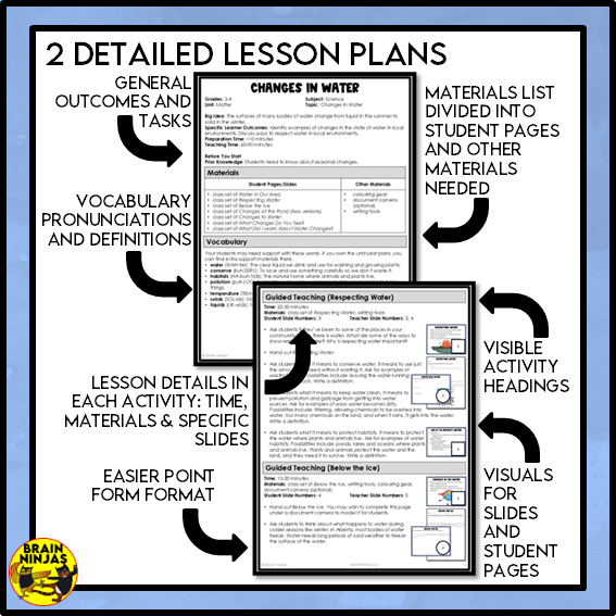 Water Safety and Changes to Bodies of Water | Paper and Digital
