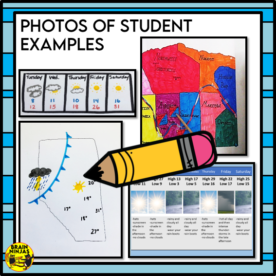 Design a Weather Forecast Lesson and Activity | STEM Challenge | Paper and Digital