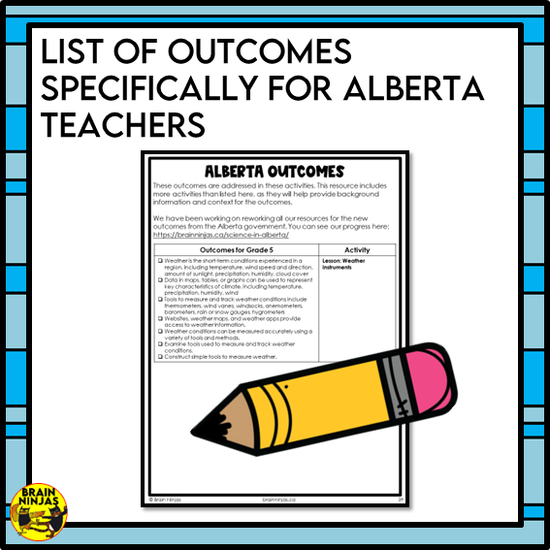 Weather Instruments Lessons and Activities STEM Challenge | Paper and ...