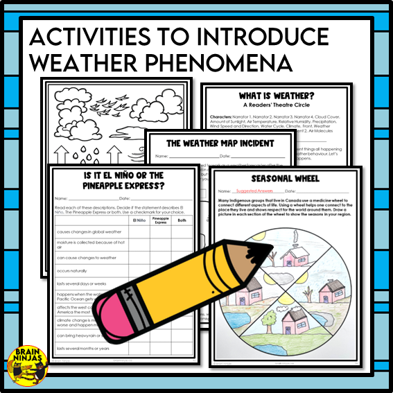 Weather Patterns and Climate Lessons Paper and Digital