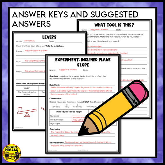 Wheels, Levers and Inclined Planes Lessons and Activities | Paper and Digital