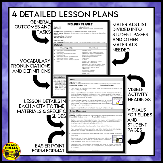 Wheels, Levers and Inclined Planes Lessons and Activities | Paper and Digital
