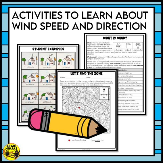 Wind Speed and Direction Weather Lesson | Paper and Digital