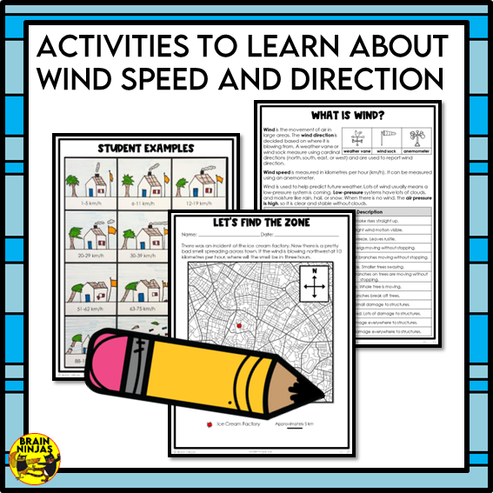 Wind Speed and Direction Weather Lesson | Paper and Digital – brainninjas