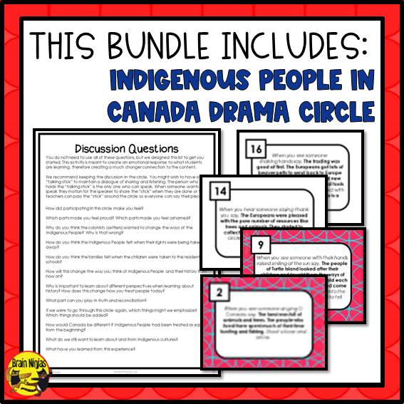 Alberta Grade 5 Social Studies Bundle | Paper and Digital