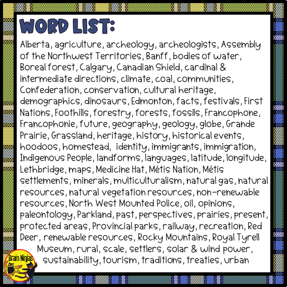 Alberta Grade 4 Social Studies Vocabulary | Editable Word Wall | Paper