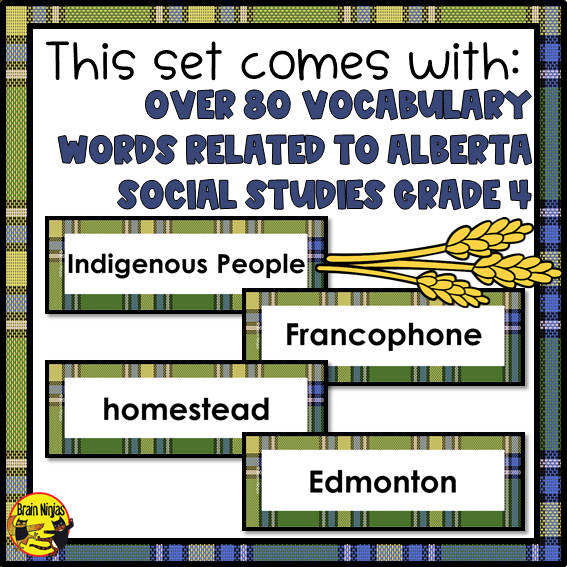 Alberta Grade 4 Social Studies Vocabulary | Editable Word Wall | Paper
