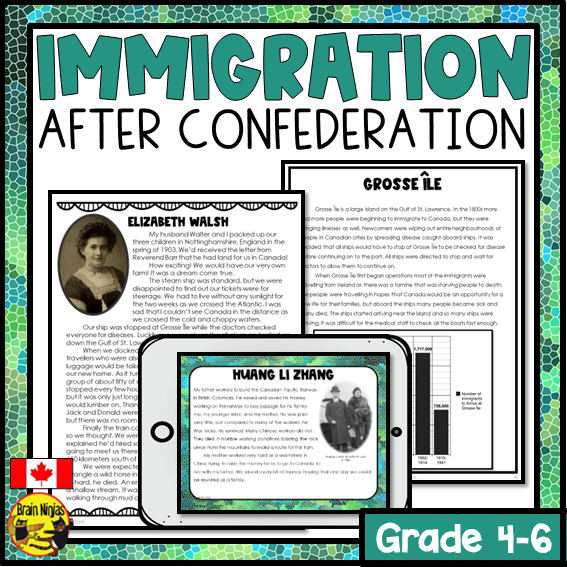 Immigration to Canada After Confederation | Paper and Digital