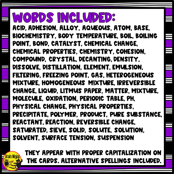Chemistry Vocabulary | Editable Word Wall | Paper