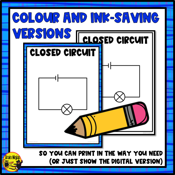 Electricity Circuit Diagram Posters | Paper and Digital