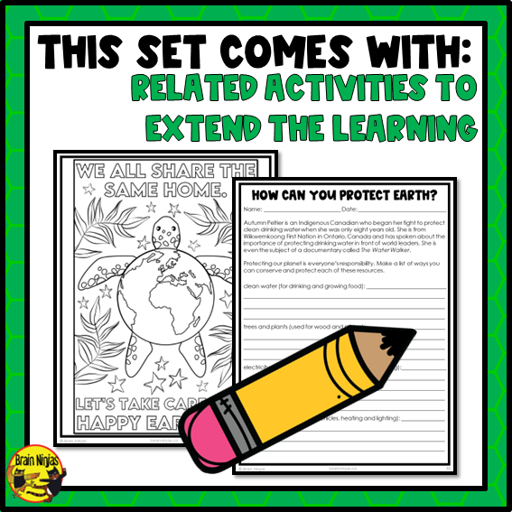 Earth Day Collaborative Poster | Paper – brainninjas