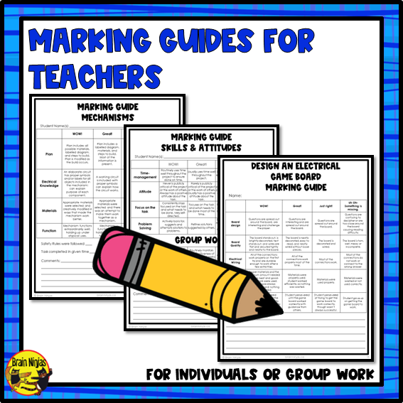 Electricity and Magnetism Unit | Bundle | Paper and Digital