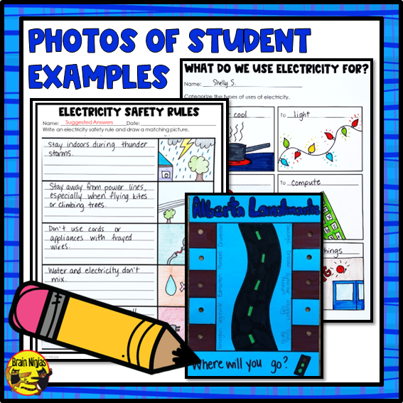 Electricity and Magnetism Unit | Bundle | Paper and Digital
