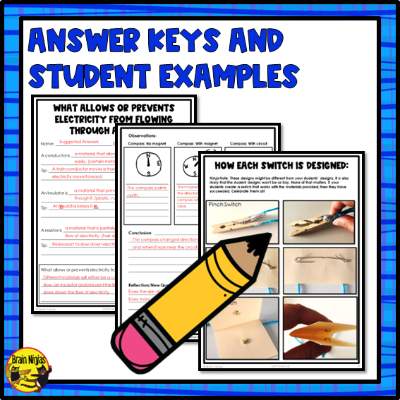 Electricity and Magnetism Unit | Bundle | Paper and Digital