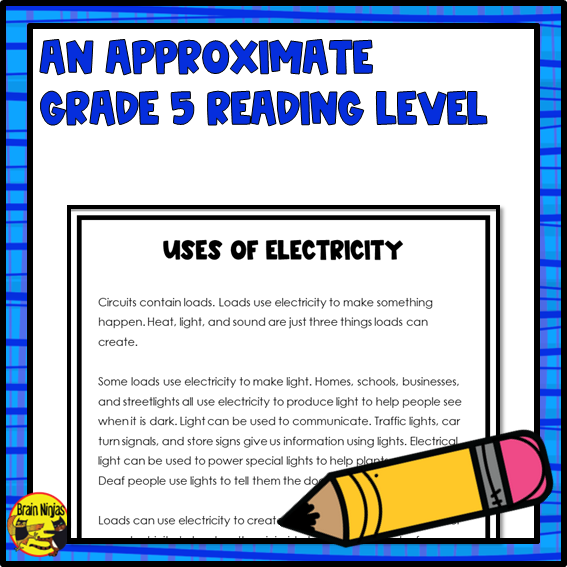 Electricity and Magnetism Unit | Bundle | Paper and Digital