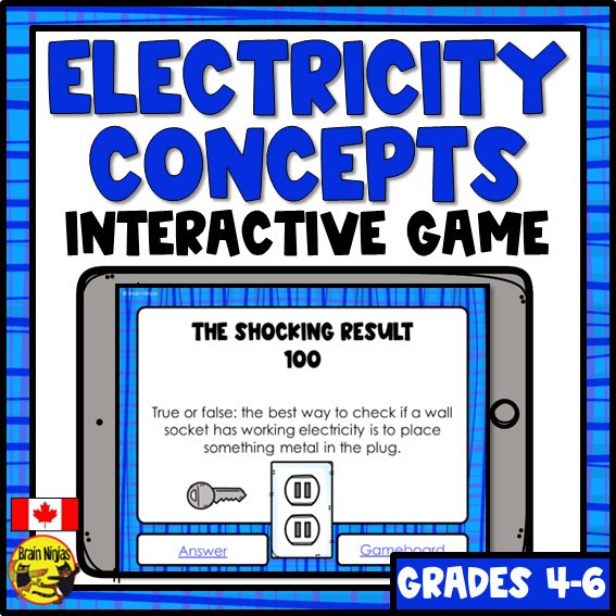 Electricity and Magnetism | Interactive Review Game | Digital