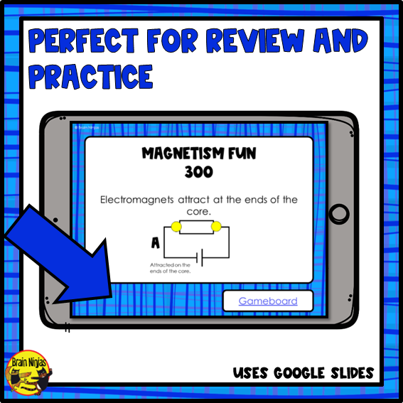 Electricity and Magnetism | Interactive Review Game | Digital