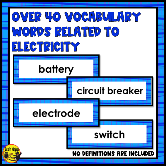 Electricity Vocabulary | Editable Word Wall | Paper
