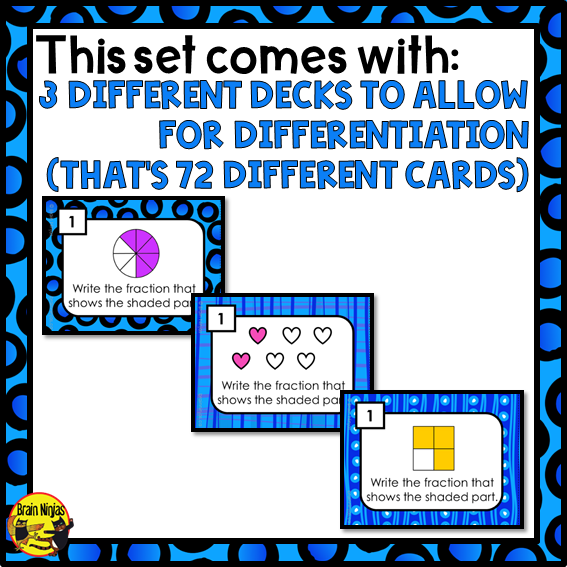 Fractions Math Task Cards | Paper and Digital | Grade 3
