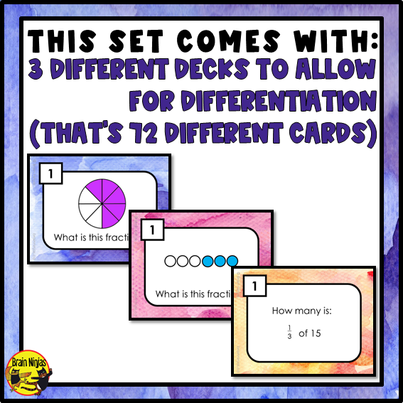 Fractions Math Task Cards | Paper and Digital | Grade 4 Grade 5
