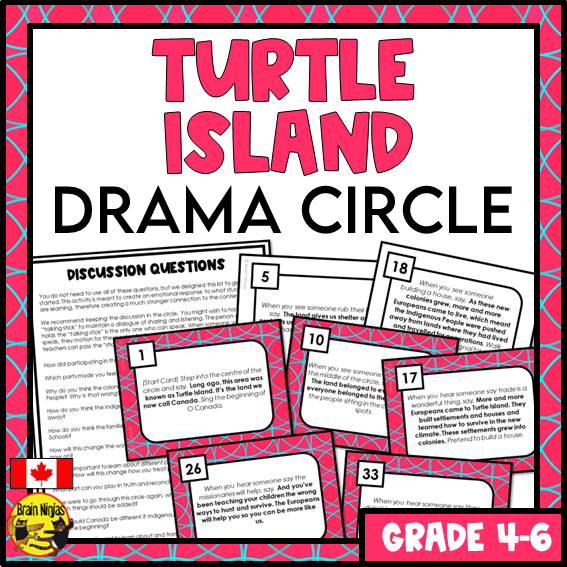 Turtle Island Drama Circle | Indigenous People in Canada | Colonization | Paper