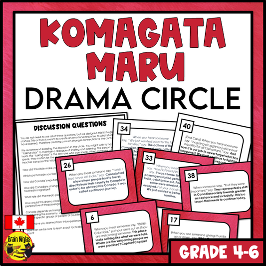 Komagata Maru Drama Circle | Paper