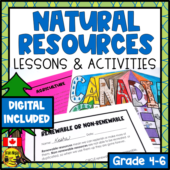 Natural Resources Lessons and Activities | Paper and Digital