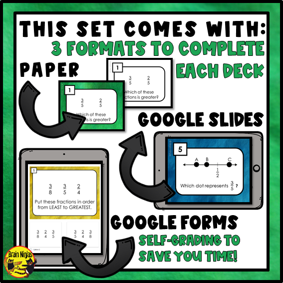 Ordering and Comparing Fractions Math Task Cards | Paper and Digital | Grade 4 Grade 5