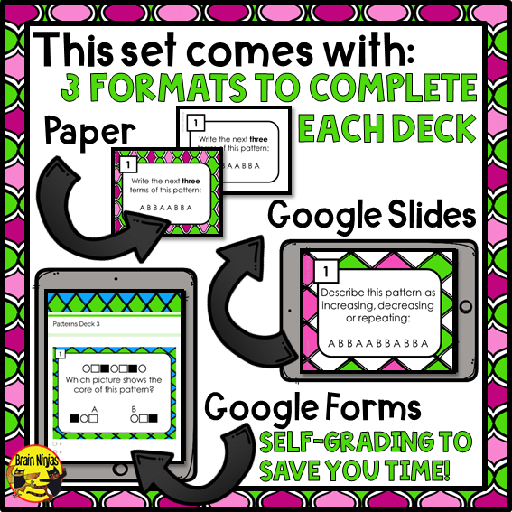 Patterns Math Task Cards | Paper and Digital | Grade 3