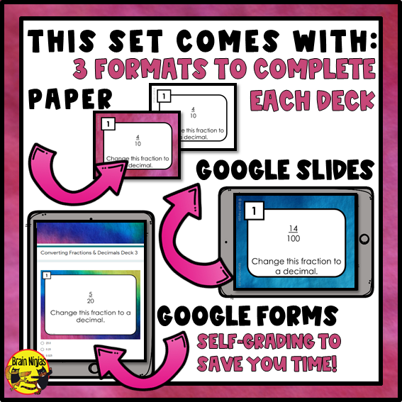 Converting Fractions and Decimals Math Task Cards | Paper and Digital | Grade 4 Grade 5
