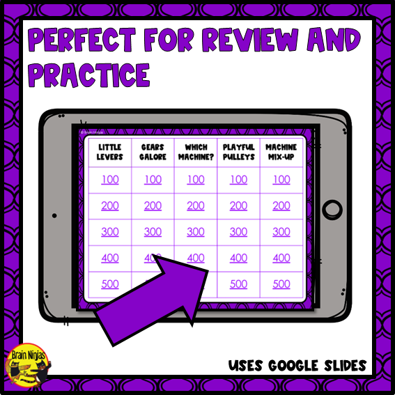 Simple Machines Interactive Review Game | Digital