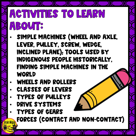 Simple Machines Basic Lessons | Paper and Digital