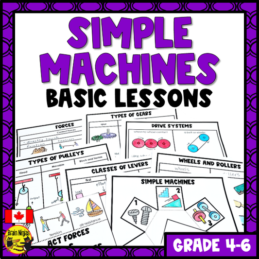 Simple Machines Basic Lessons | Paper and Digital