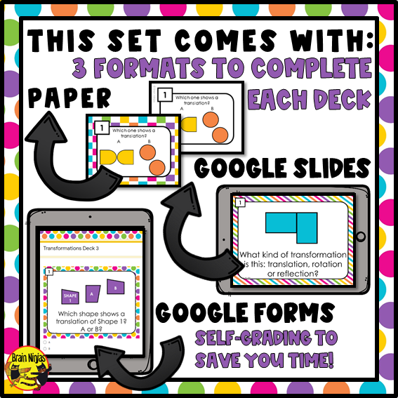 Transformations Math Task Cards | Paper and Digital | Grade 5 Grade 6