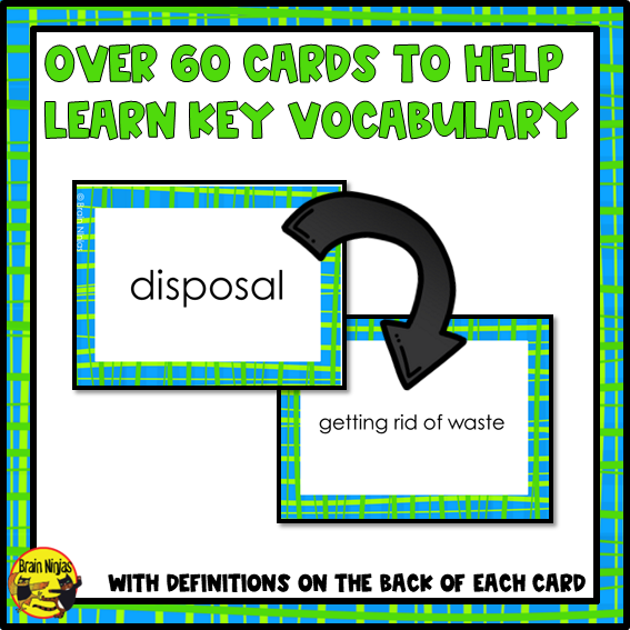 Waste In Our World Vocabulary | Editable Flashcards | Paper