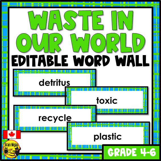 Waste In Our World Vocabulary | Editable Word Wall | Paper