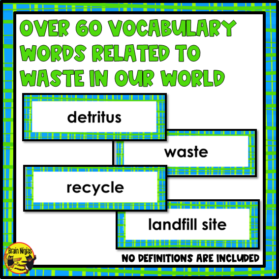 Waste In Our World Vocabulary | Editable Word Wall | Paper