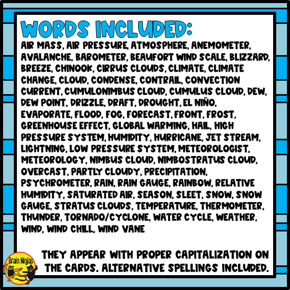 Weather Vocabulary | Editable Word Wall | Paper